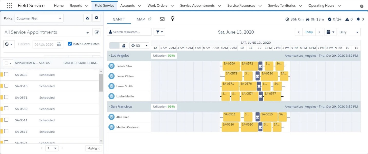 Assigning Top Salespeople to Top Leads using Salesforce Field Service